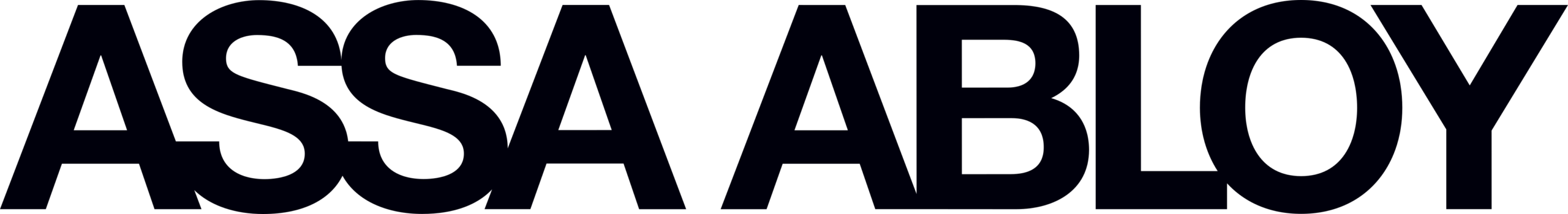 Assa Abloy