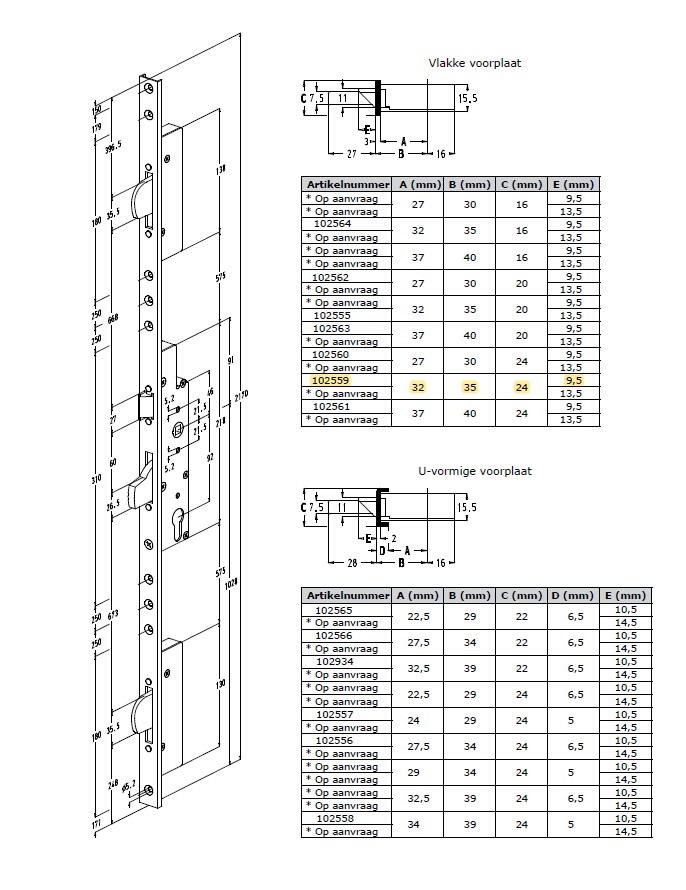 SOBINCO meerpuntssluiting CIL 35-92-F24 - zwenkschoot -9.5