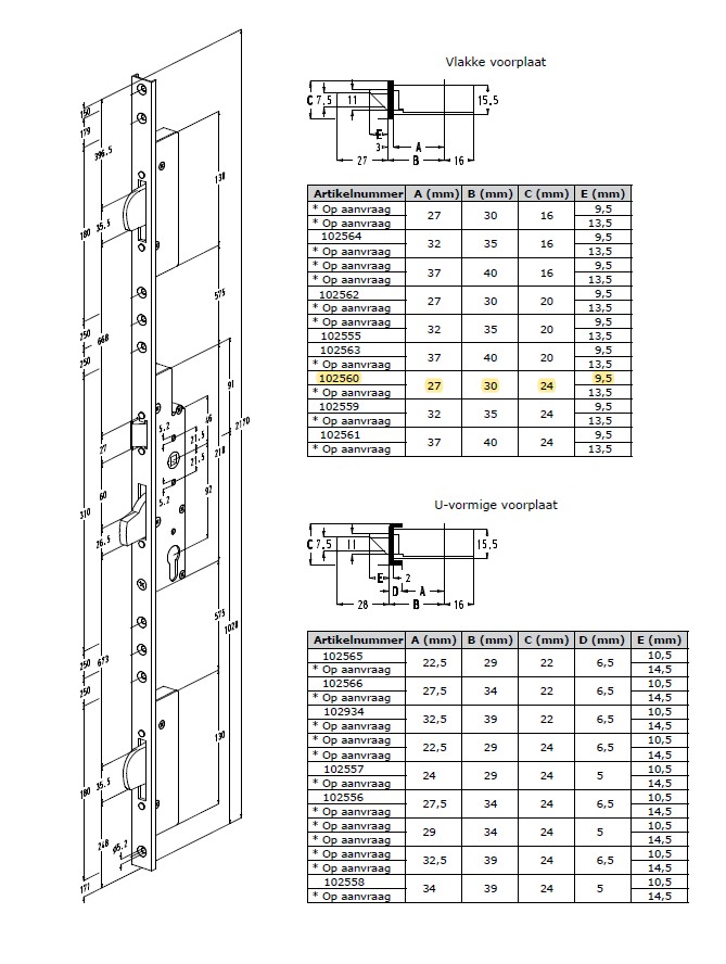 SOBINCO meerpuntssluiting CIL 30-92-F24 - zwenkschoot -9.5
