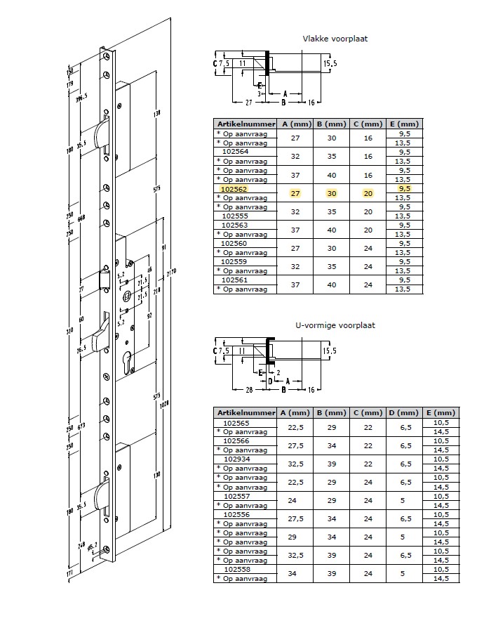 SOBINCO meerpuntssluiting CIL 30-92-F20 - zwenkschoot -9.5