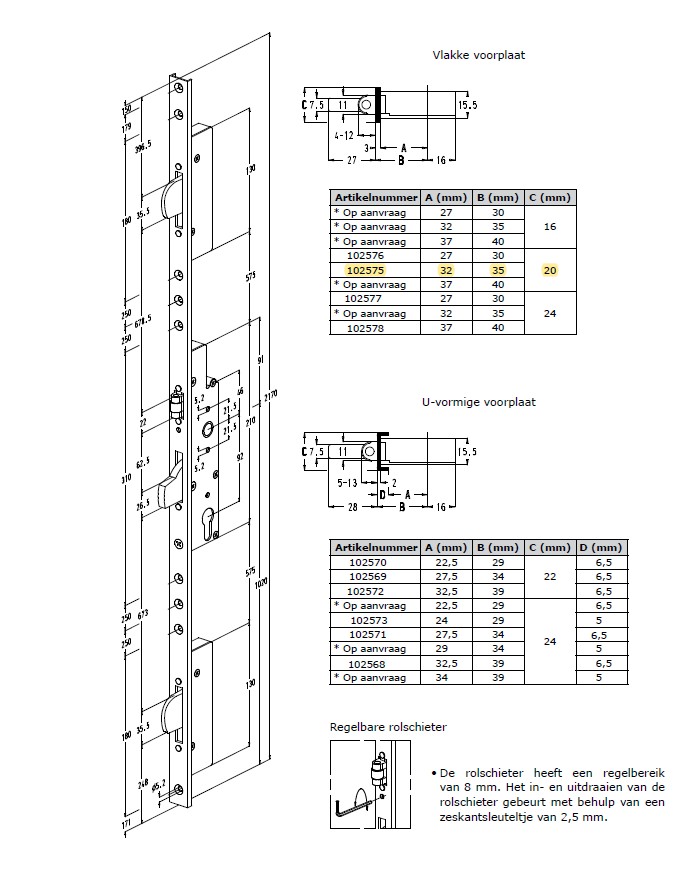 SOBINCO meerpuntssluiting CIL 35-92-F20 - zwenkschoot -rol
