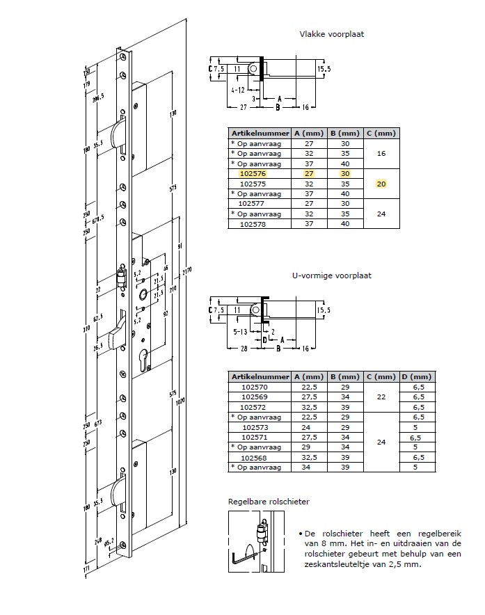 SOBINCO meerpuntssluiting CIL 30-92-F20 - zwenkschoot -rol