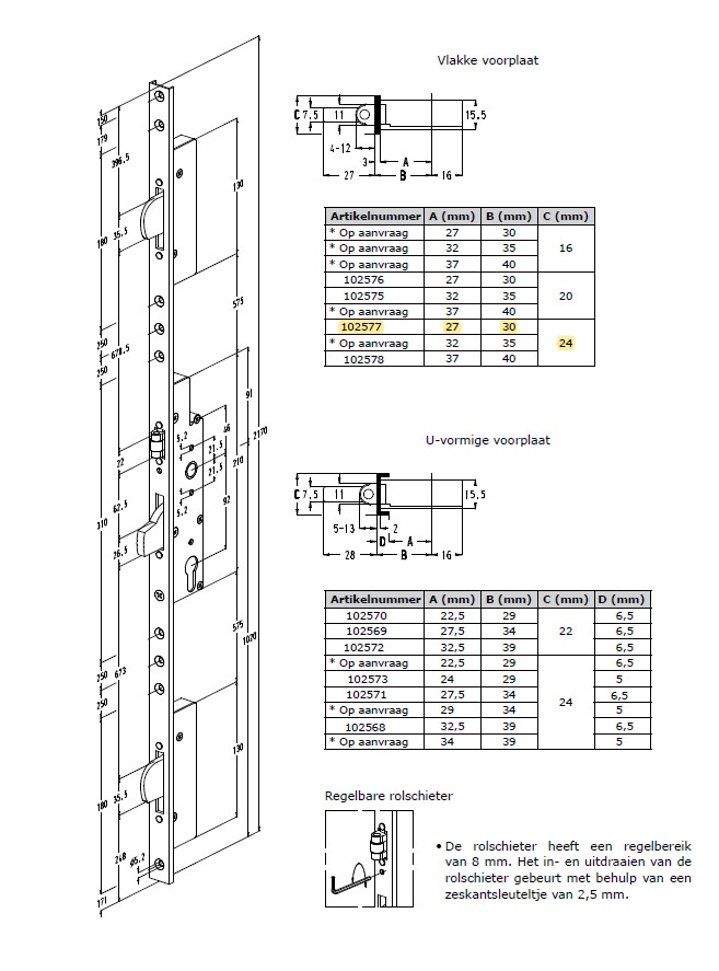 SOBINCO meerpuntssluiting CIL 30-92-F24 - zwenkschoot -rol