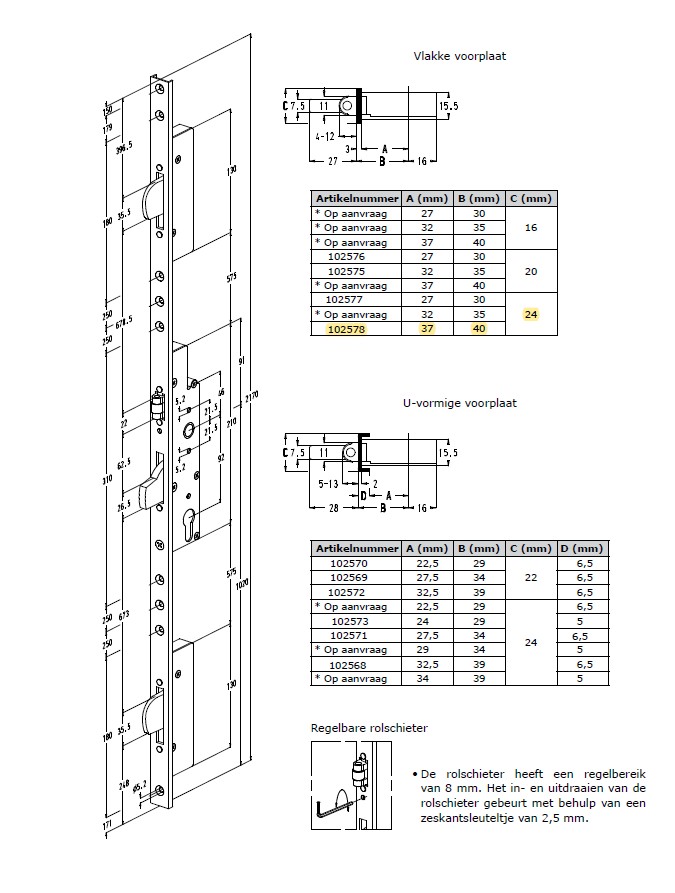 SOBINCO meerpuntssluiting CIL 40-92-F24 - zwenkschoot -rol